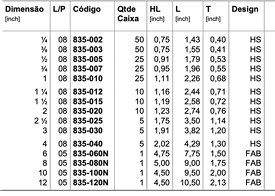 desc adaptador femea