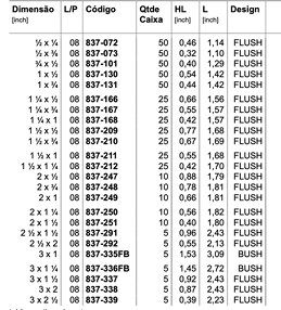 desc bucha de reducao 1
