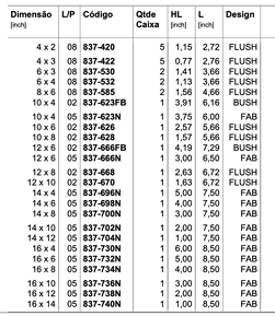 desc bucha de reducao 2