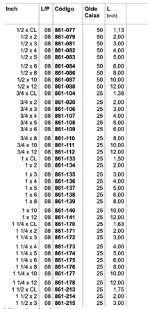 desc niple roscado 1