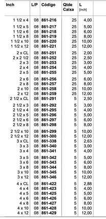 desc niple roscado 2
